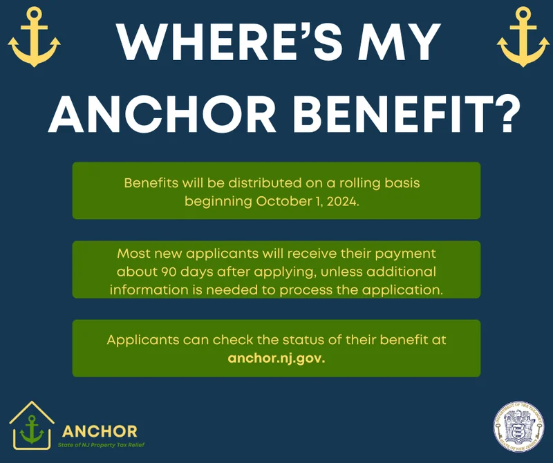 NJ's ANCHOR Program: What It Is, Where Your Check Is, and If It's Coming Back